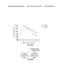 Class of HDAC Inhibitors Expands the Renal Progenitor Cells Population and     Improves the Rate of Recovery from Acute Kidney Injury diagram and image