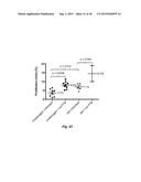 Class of HDAC Inhibitors Expands the Renal Progenitor Cells Population and     Improves the Rate of Recovery from Acute Kidney Injury diagram and image