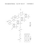 ALIGNMENT OF NANOMATERIALS AND MICROMATERIALS diagram and image