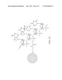 ALIGNMENT OF NANOMATERIALS AND MICROMATERIALS diagram and image