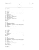 ALIGNMENT OF NANOMATERIALS AND MICROMATERIALS diagram and image