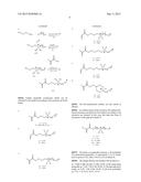 METHOD FOR PRODUCING ZWITTERIONIC MONOMERS AND USE OF SAID MONOMERS diagram and image