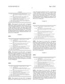 Derivatives Of Sulphosuccinic Acid As A Dispersing Agent In Aqueous     Binder-Free Pigment Preparations diagram and image