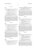 Derivatives Of Sulphosuccinic Acid As A Dispersing Agent In Aqueous     Binder-Free Pigment Preparations diagram and image