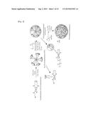 PVC-Based Metallopolymer Nanocomposites, and Coating Composition and     Coating Film Comprising Same diagram and image