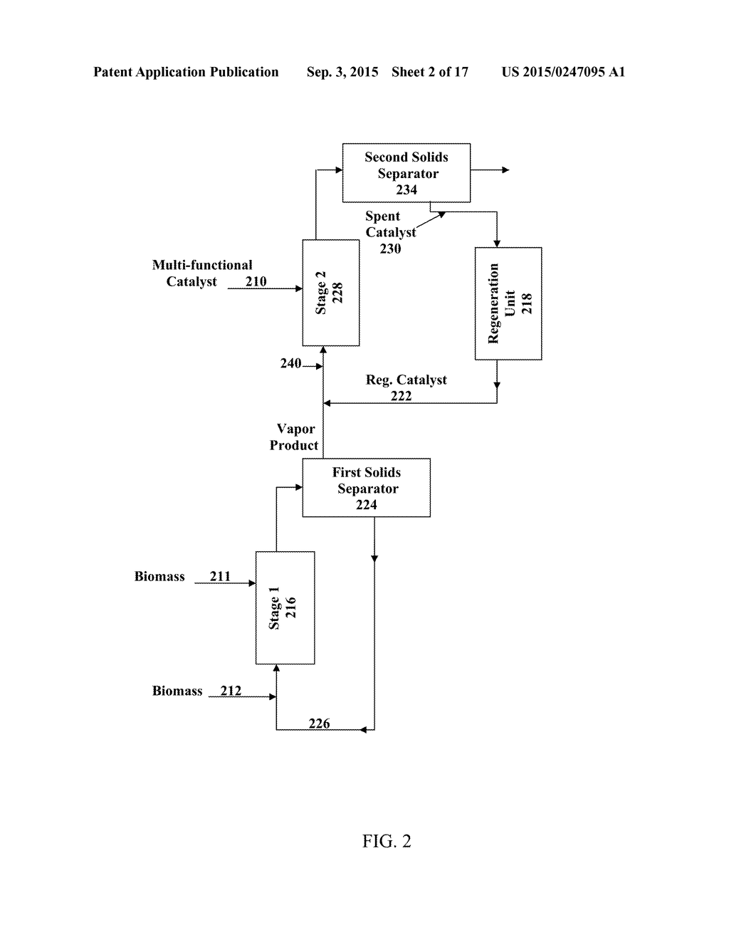 METHOD OF BIOMASS CONVERSION USING A MULTIFUNCTIONAL CATALYST SYSTEM - diagram, schematic, and image 03