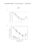 BIOLOGICAL PRODUCTION OF ORGANIC COMPOUNDS diagram and image