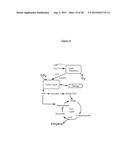 BIOLOGICAL PRODUCTION OF ORGANIC COMPOUNDS diagram and image