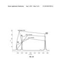 Functionalized Graphene-Pt composites for fuel cells and     photoelectrochemical cells diagram and image