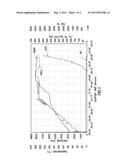 Consolidating Spacer Fluids and Methods of Use diagram and image