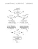 METHOD TO OPERATE A DUAL-NOZZLE FUEL INJECTOR diagram and image