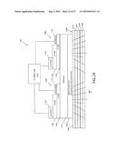 Lightweight Unitary Display diagram and image