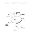 Social Learning SoftThermostat for Commercial Buildings diagram and image