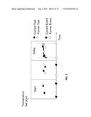 Social Learning SoftThermostat for Commercial Buildings diagram and image