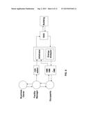 Social Learning SoftThermostat for Commercial Buildings diagram and image