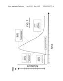 LANDING LOAD MONITOR FOR CARRIER-BASED AIRCRAFT diagram and image