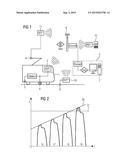 Method for diagnosing railroad components of a railroad network for rail     transport diagram and image