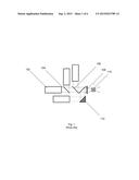 Systems, Methods, and Apparatuses for Optical Systems in Flow Cytometers diagram and image