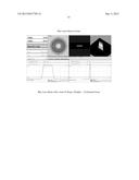 Systems, Methods, and Apparatuses for Optical Systems in Flow Cytometers diagram and image