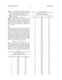 Polypeptide Markers for the Diagnosis and Evaluation of Vascular Diseases diagram and image