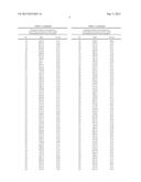 Polypeptide Markers for the Diagnosis and Evaluation of Vascular Diseases diagram and image