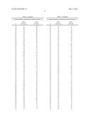 Polypeptide Markers for the Diagnosis and Evaluation of Vascular Diseases diagram and image