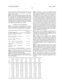 Polypeptide Markers for the Diagnosis and Evaluation of Vascular Diseases diagram and image