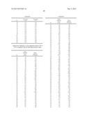 Polypeptide Markers for the Diagnosis and Evaluation of Vascular Diseases diagram and image