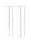 Polypeptide Markers for the Diagnosis and Evaluation of Vascular Diseases diagram and image