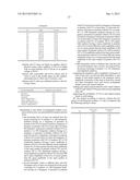 Polypeptide Markers for the Diagnosis and Evaluation of Vascular Diseases diagram and image