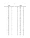 Polypeptide Markers for the Diagnosis and Evaluation of Vascular Diseases diagram and image