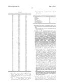 Polypeptide Markers for the Diagnosis and Evaluation of Vascular Diseases diagram and image