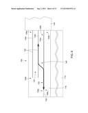 SPOT-SIZE CONVERTER FOR OPTICAL MODE CONVERSION AND COUPLING BETWEEN TWO     WAVEGUIDES diagram and image