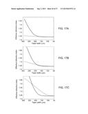 SPOT-SIZE CONVERTER FOR OPTICAL MODE CONVERSION AND COUPLING BETWEEN TWO     WAVEGUIDES diagram and image