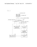 POSITION ADJUSTMENT DEVICE AND POSITION ADJUSTMENT METHOD diagram and image