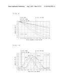 POSITION ADJUSTMENT DEVICE AND POSITION ADJUSTMENT METHOD diagram and image