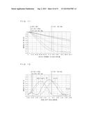 POSITION ADJUSTMENT DEVICE AND POSITION ADJUSTMENT METHOD diagram and image