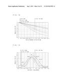 POSITION ADJUSTMENT DEVICE AND POSITION ADJUSTMENT METHOD diagram and image