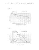 POSITION ADJUSTMENT DEVICE AND POSITION ADJUSTMENT METHOD diagram and image