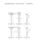 INNER FOCUS LENS diagram and image