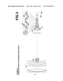 ZOOM LENS AND IMAGING APPARATUS diagram and image