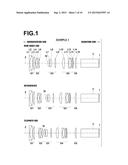 PROJECTION ZOOM LENS AND PROJECTION TYPE DISPLAY DEVICE diagram and image