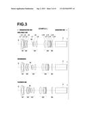 PROJECTION ZOOM LENS AND PROJECTION TYPE DISPLAY DEVICE diagram and image