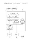 IMAGE PROCESSING APPARATUS, IMAGE PROCESSING PROGRAM, AND IMAGE PROCESSING     METHOD diagram and image