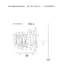 INNER FOCUS LENS diagram and image