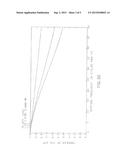 VARIABLE FOCUS LIQUID FILLED LENS APPARATUS diagram and image