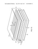 Displays With Elevated Backlight Efficiency diagram and image