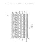 Displays With Elevated Backlight Efficiency diagram and image