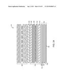 Displays With Elevated Backlight Efficiency diagram and image