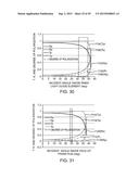 Displays With Elevated Backlight Efficiency diagram and image